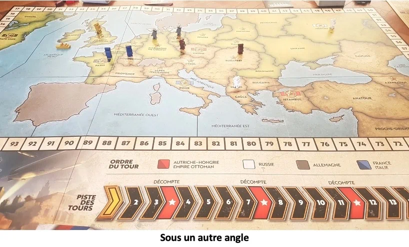 Test et avis de Quartermaster General 1914