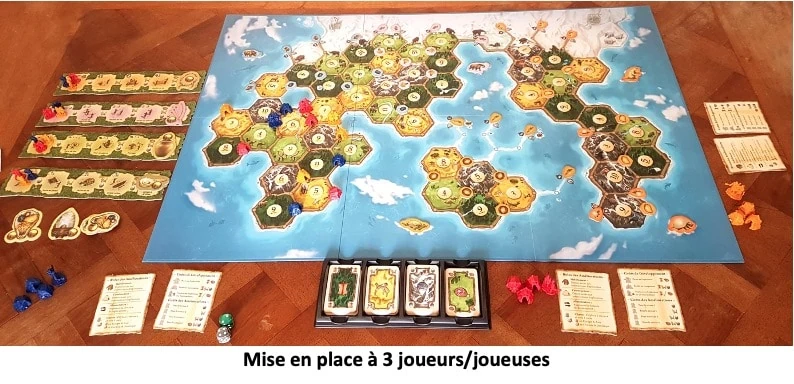 Test et avis de Catan à l’Aube de l’Humanité