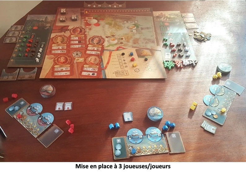 Test et avis de East India Companies