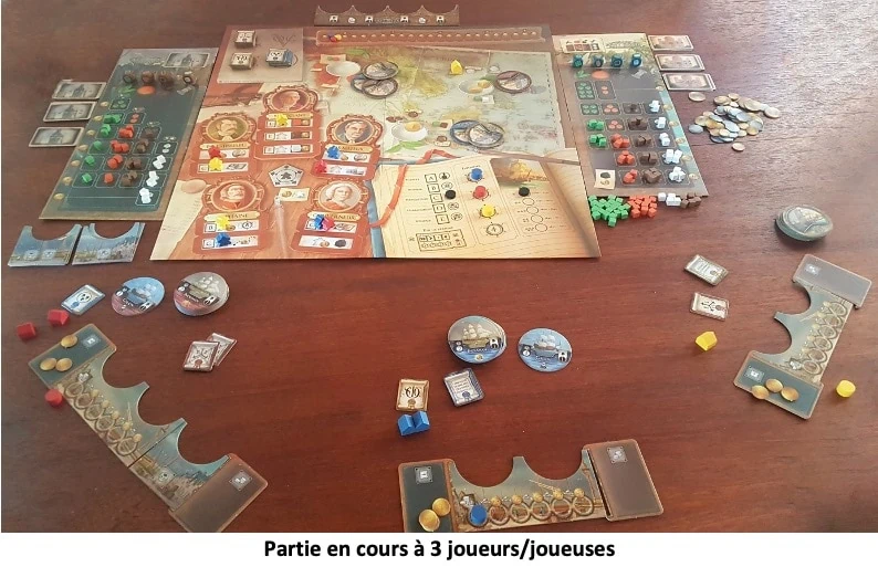 Test et avis de East India Companies