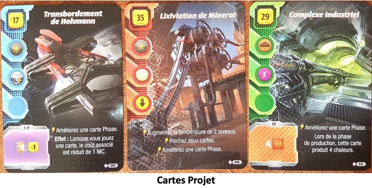 Test et avis de Terraforming Mars Expédition Ares Découverte