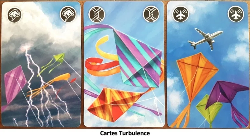 Test et avis de Kites