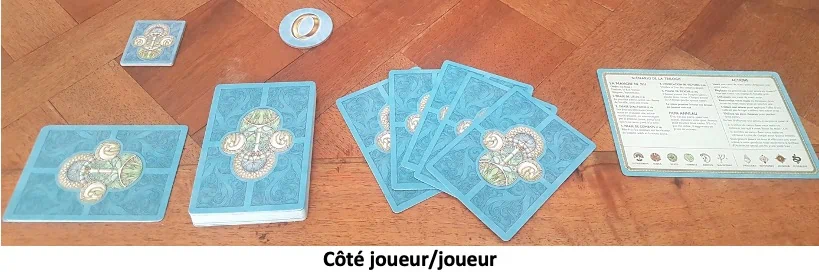 Test et avis de La Guerre de l’Anneau le jeu de cartes