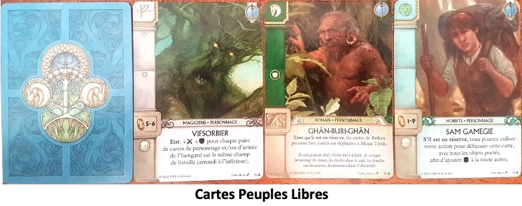 Test et avis de La Guerre de l’Anneau le jeu de cartes