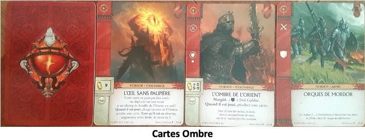 Test et avis de La Guerre de l’Anneau le jeu de cartes