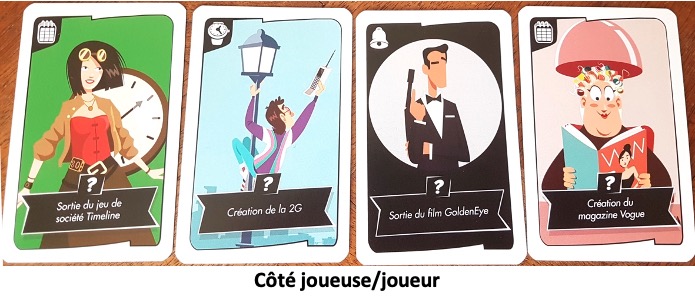 Acheter Timeline Twist - Asmodée - Jeux de société – ludijeux