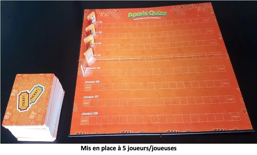 Test et avis d'Aperis Quizz