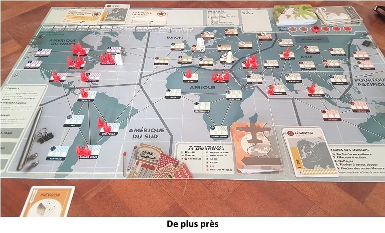 Test et avis de Pandemic Legacy : Saison 0