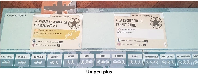 Test et avis de Pandemic Legacy : Saison 0