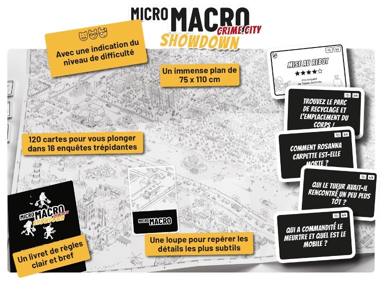 Test et avis de Micro Macro Crime City 4 – Showdown