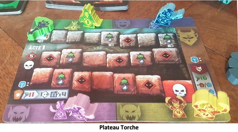 Test et avis de Tiny Epic Dungeons