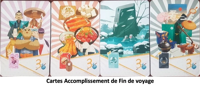 Test et avis de Tokaido 10ème anniversaire