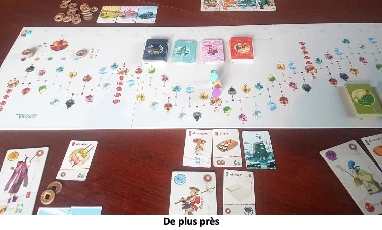 Test et avis de Tokaido 10ème anniversaire