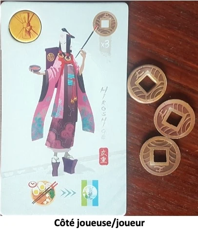 Test et avis de Tokaido 10ème anniversaire