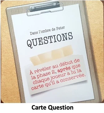 Test et avis Enquêtes Express : Dans l’Ombre de Peter