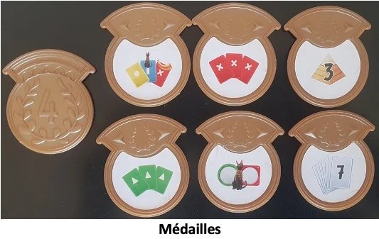 Test et avis de 7 Wonders Architects Medals