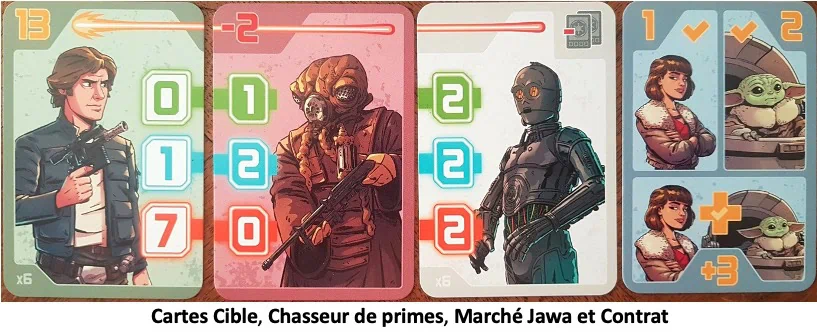 Test et avis de Star Wars - Bounty Hunters