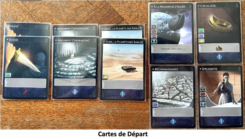 Test et avis de Dune Imperium Insurrection