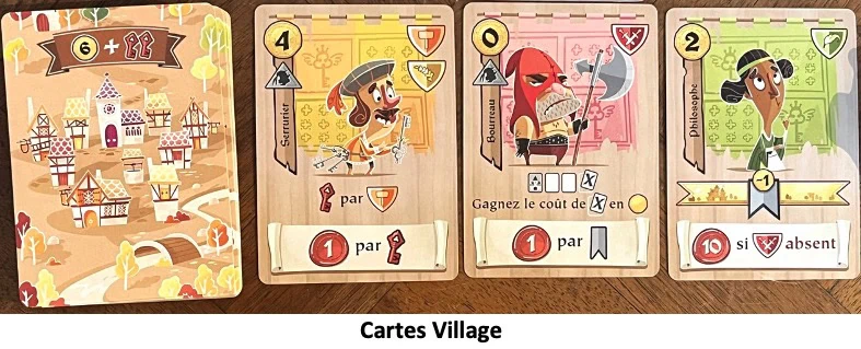 Test et avis de Château Combo