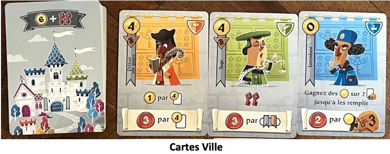 Test et avis de Château Combo