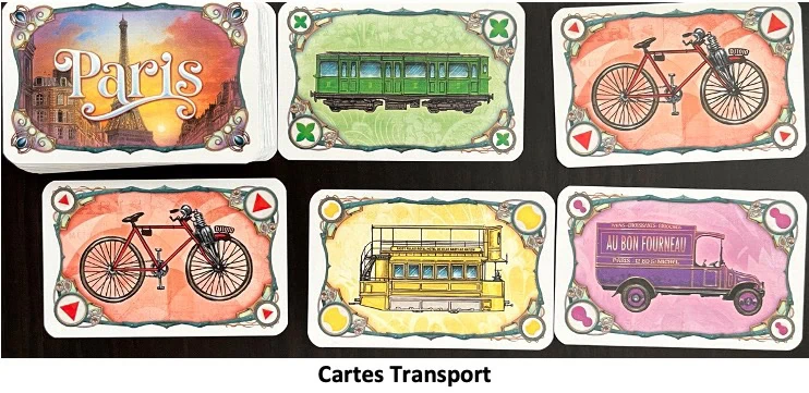 Test et avis de Les Aventuriers du Rail Paris