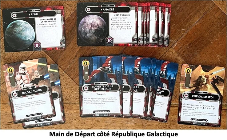 Test et avis de Star Wars the Deckbuilding Game – Clone Wars