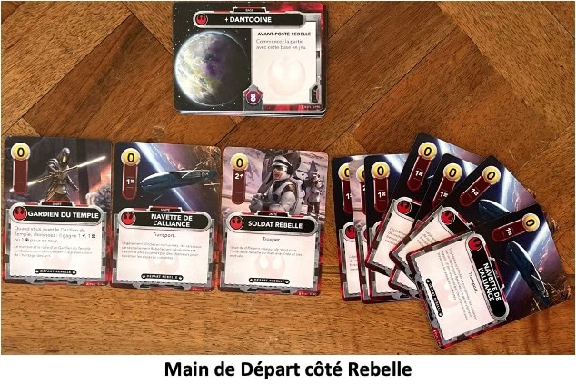 Test et avis de Star Wars - The Deckbuilding Game