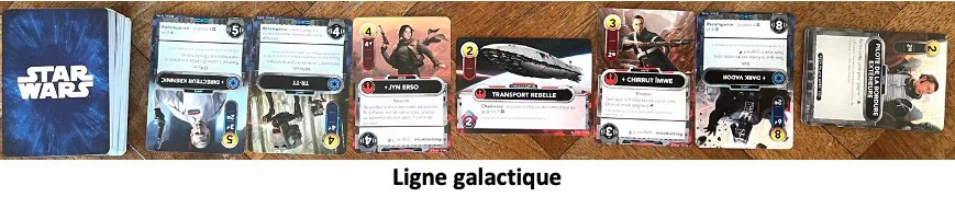 Test et avis de Star Wars - The Deckbuilding Game