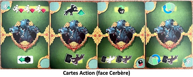 Test et avis de Cerbère – le jeu (presque) coopératif, nouvelle édition