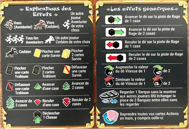 Test et avis de Cerbère – le jeu (presque) coopératif, nouvelle édition