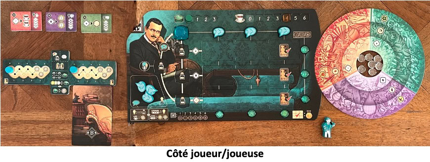 Test et avis de Unconscious Mind, La Société du Mercredi