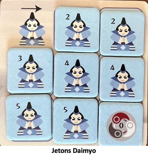 Test et avis de 99 Ninjas