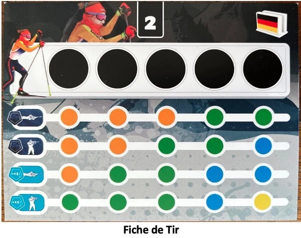 Test et avis de Biathlon Crystal Globe-édition spéciale Annecy Le Grand-Bornand