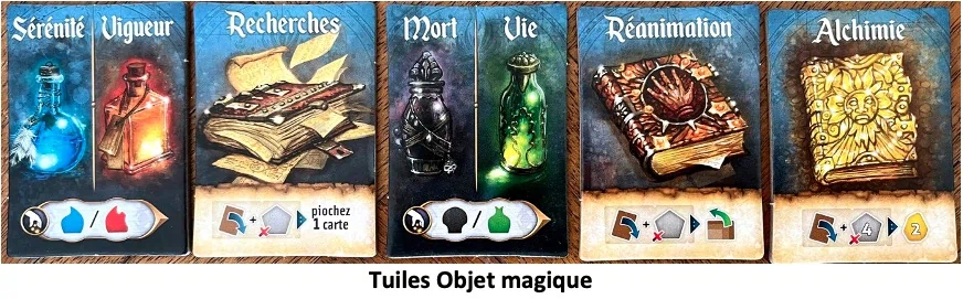 Test et avis de Res Arcana Duo de Tom Lehmann chez Sand Castle Games