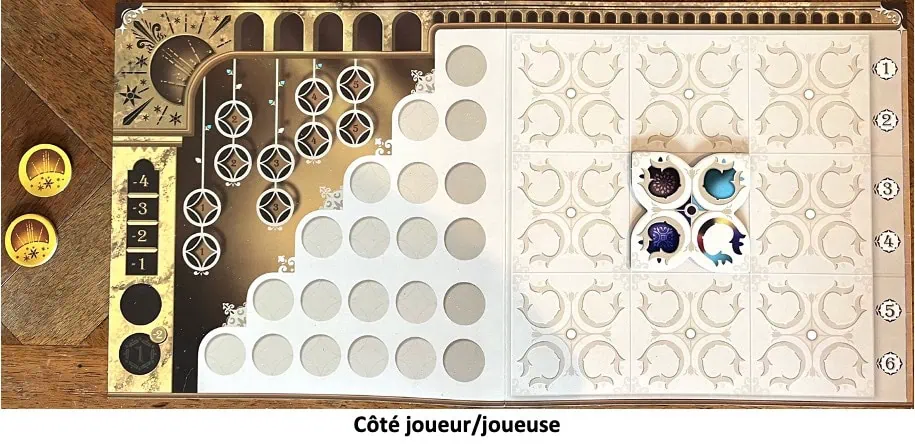 Test et avis d'Azul Duel