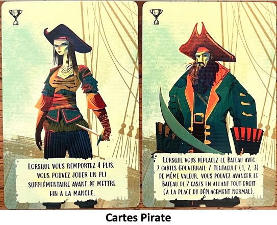 Test et avis de Sail