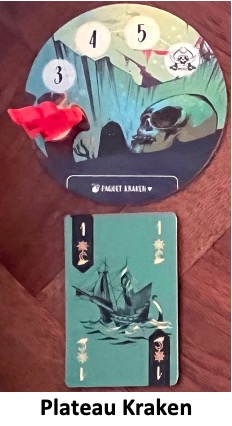 Test et avis de Sail