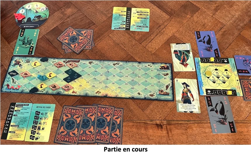 Test et avis de Sail