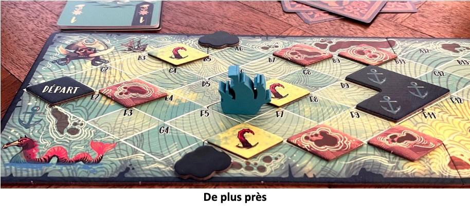 Test et avis de Sail