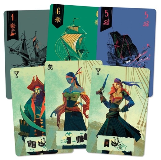 Test et avis de Sail