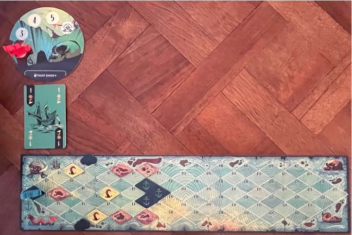 Test et avis de Sail