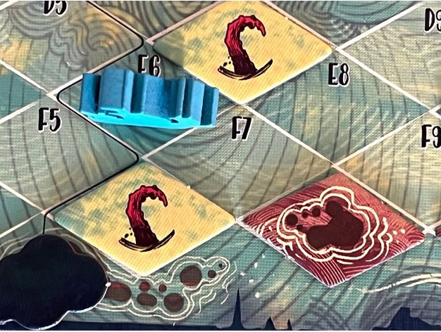 Test et avis de Sail