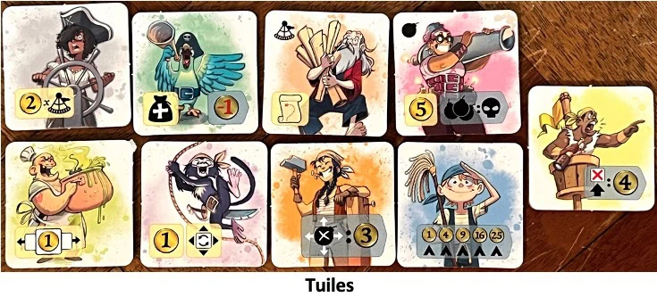 Test et avis de Captain Flip
