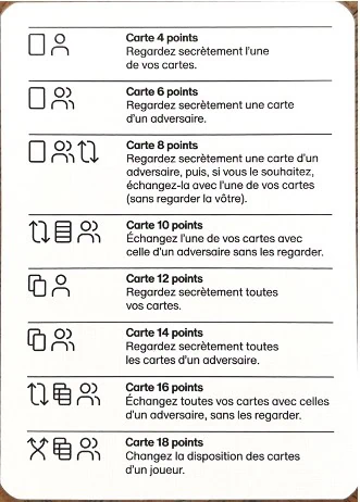 Test et avis de Bandit
