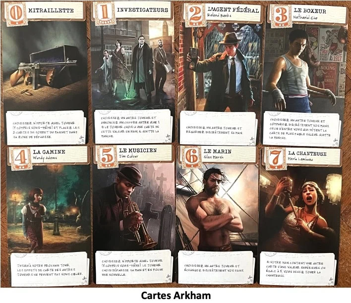 Test et avis de Horreur à Arkham - Lovecraft Letter