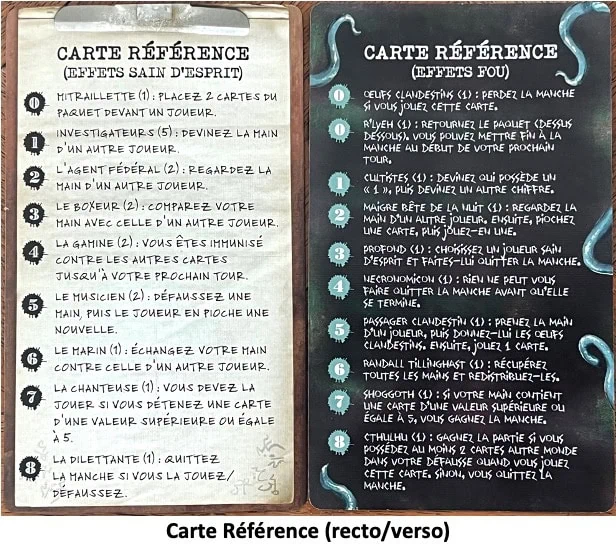 Test et avis de Horreur à Arkham - Lovecraft Letter