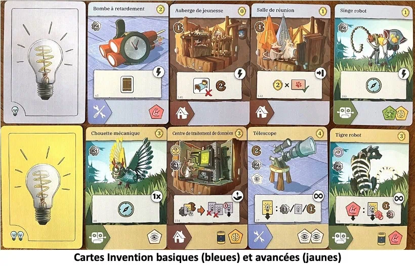 Test et avis Les Rats de Wistar