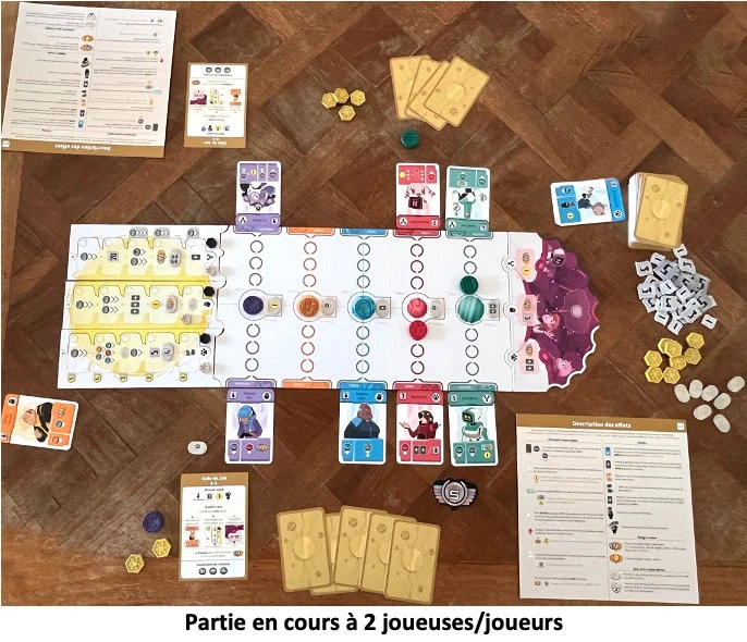 Test et avis de Zenith