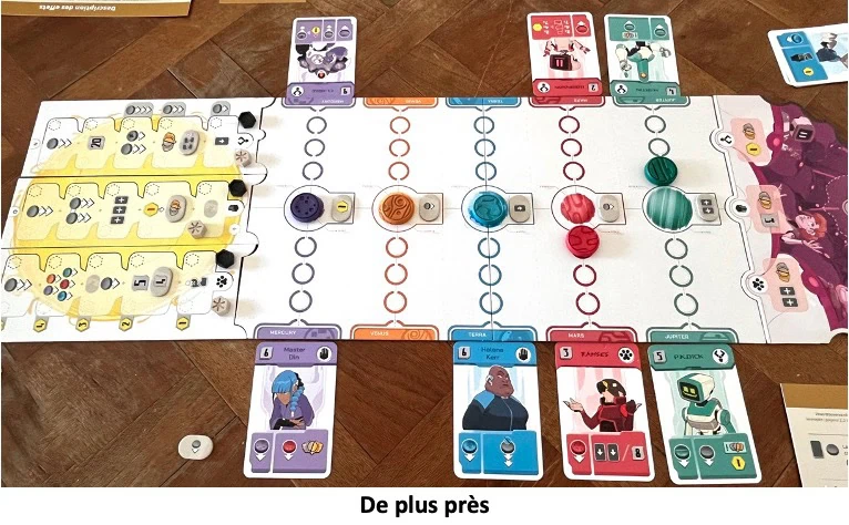 Test et avis de Zenith