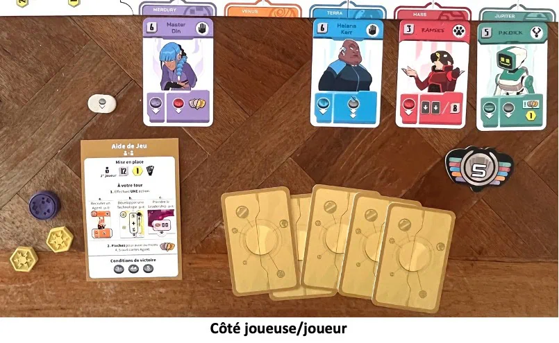Test et avis de Zenith